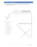 Preview for 13 page of Optiled CabLED C8K-18-CW User Manual