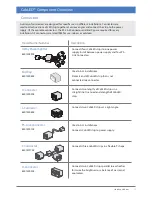 Preview for 15 page of Optiled CabLED C8K-18-CW User Manual