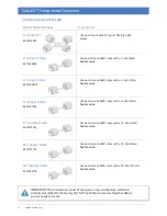 Preview for 16 page of Optiled CabLED C8K-18-CW User Manual