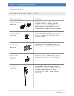 Preview for 17 page of Optiled CabLED C8K-18-CW User Manual