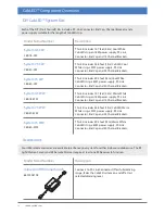 Preview for 18 page of Optiled CabLED C8K-18-CW User Manual