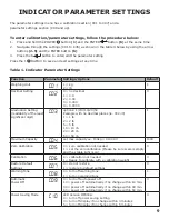 Preview for 11 page of Optima Scale OP-900-LD User Manual