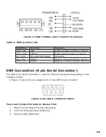 Preview for 21 page of Optima Scale OP-900 SERIES User Manual