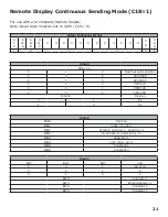 Preview for 23 page of Optima Scale OP-900 SERIES User Manual