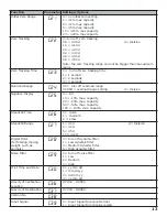 Preview for 15 page of Optima Scale OP-901 SERIES User Manual