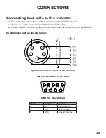 Preview for 17 page of Optima Scale OP-901 SERIES User Manual