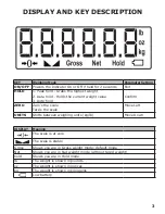 Предварительный просмотр 5 страницы Optima Scale OP-902 User Manual