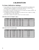 Предварительный просмотр 8 страницы Optima Scale OP-902 User Manual