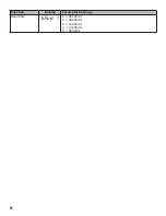 Предварительный просмотр 11 страницы Optima Scale OP-902 User Manual