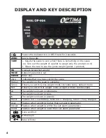 Предварительный просмотр 6 страницы Optima Scale OP-904 User Manual