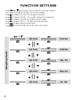 Предварительный просмотр 10 страницы Optima Scale OP-904 User Manual