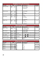 Предварительный просмотр 12 страницы Optima Scale OP-904 User Manual