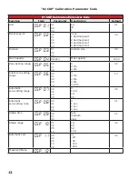 Предварительный просмотр 14 страницы Optima Scale OP-904 User Manual