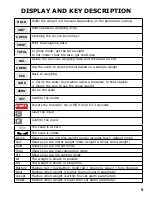 Preview for 7 page of Optima Scale OP-905 User Manual