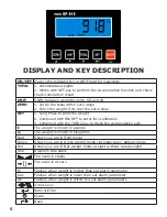 Preview for 7 page of Optima Scale OP-918 User Manual