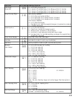 Preview for 14 page of Optima Scale OP-918 User Manual