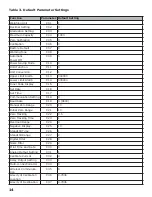 Preview for 16 page of Optima Scale OP-918 User Manual