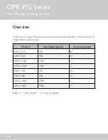 Предварительный просмотр 4 страницы Optima OPK-P Series User Manual