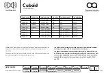 Preview for 4 page of Optimal Audio Cuboid 10 User Manual