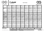 Preview for 21 page of Optimal Audio Cuboid 10 User Manual