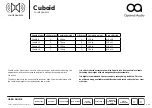 Preview for 4 page of Optimal Audio Cuboid User Manual