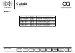 Preview for 13 page of Optimal Audio Cuboid User Manual