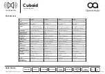 Preview for 14 page of Optimal Audio Cuboid User Manual