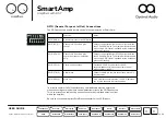 Preview for 10 page of Optimal Audio SmartAmp User Manual