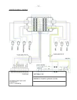 Preview for 21 page of Optimal 1100 Manual