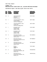 Preview for 28 page of Optimal 1100 Manual