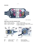 Предварительный просмотр 21 страницы Optimal P 650 Manual