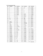 Предварительный просмотр 33 страницы Optimas OP-680 Manual