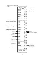 Предварительный просмотр 75 страницы Optimas OP-680 Manual