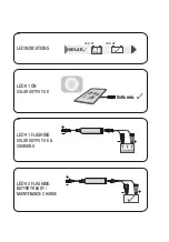 Preview for 2 page of Optimate tecMATE TM-524 Instructions For Use Manual