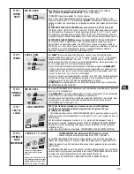 Preview for 33 page of Optimate TM270 Instructions For Use Manual