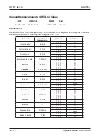 Preview for 184 page of OPTIMedical OPTI CCA-TS Operator'S Manual