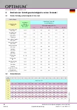 Preview for 32 page of OPTIMUM Maschinen 3003161 Operating Manual