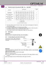 Preview for 53 page of OPTIMUM Maschinen 3003161 Operating Manual