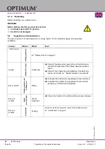 Preview for 56 page of OPTIMUM Maschinen 3003161 Operating Manual