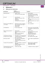 Preview for 58 page of OPTIMUM Maschinen 3003161 Operating Manual