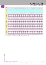 Preview for 63 page of OPTIMUM Maschinen 3003161 Operating Manual