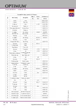Preview for 66 page of OPTIMUM Maschinen 3003161 Operating Manual