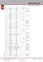 Preview for 67 page of OPTIMUM Maschinen 3003161 Operating Manual