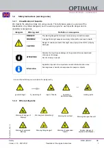 Preview for 7 page of OPTIMUM Maschinen 3020333 Operating Manual