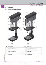 Preview for 33 page of OPTIMUM Maschinen 3020333 Operating Manual