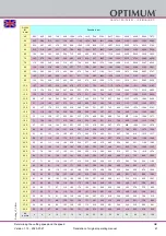 Preview for 47 page of OPTIMUM Maschinen 3020333 Operating Manual