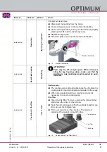 Preview for 53 page of OPTIMUM Maschinen 3020333 Operating Manual