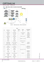 Preview for 64 page of OPTIMUM Maschinen 3020333 Operating Manual