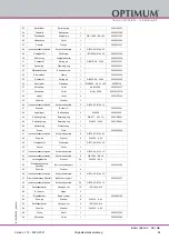 Preview for 65 page of OPTIMUM Maschinen 3020333 Operating Manual