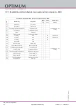 Preview for 70 page of OPTIMUM Maschinen 3020333 Operating Manual